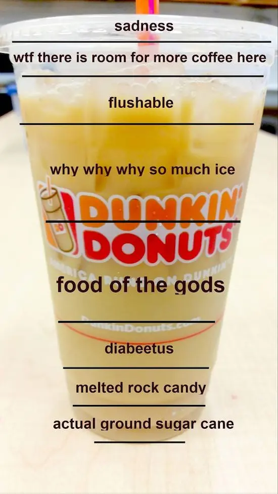 Dunkin Drink explained
